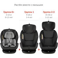 Детское автокресло Siger Ультра Isofix KRES3912 (антрацит/серый)