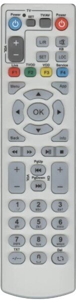 

Пульт ДУ ZALA IP TV GDL-62-ZTE030 (серый)