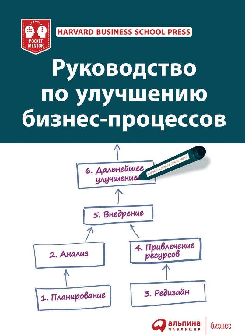 

Книга издательства Альпина Диджитал. Руководство по улучшению бизнес-процессов