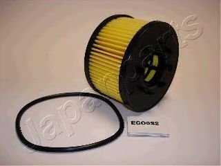 

Масляный фильтр Japanparts FOECO022