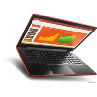 Ноутбук Lenovo IdeaPad 510S-13ISK [80SJ0054PB]