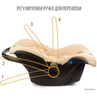 Детское автокресло Zlatek Colibri Lux (винтаж)