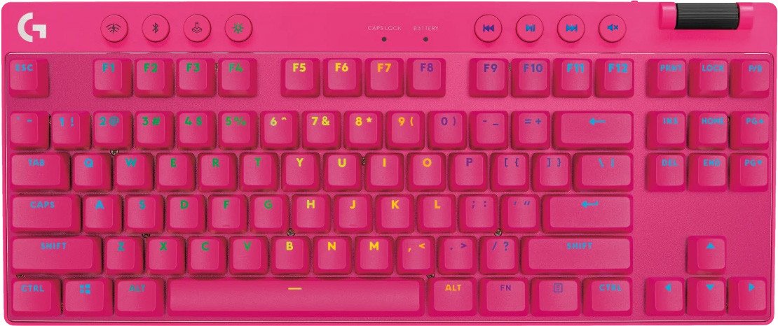 Клавиатура Logitech G Pro X TKL Lightspeed GL Tactile 920-012159 (розовый, нет кириллицы)