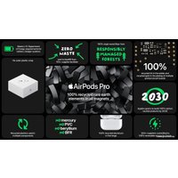Наушники Apple AirPods Pro 2 (с разъемом Lightning)