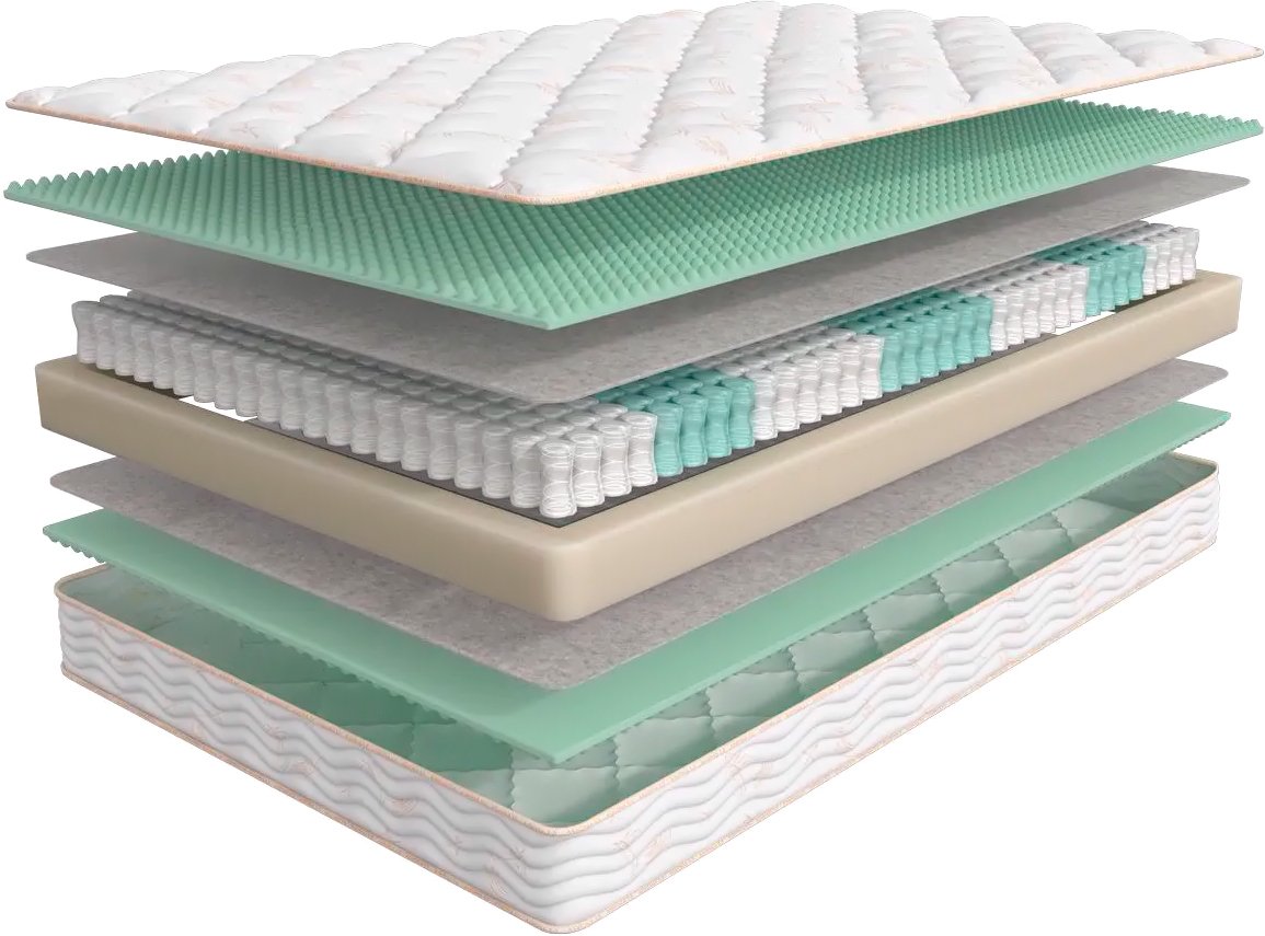

Матрас Askona 3.0 ProComfort Soft 90x200