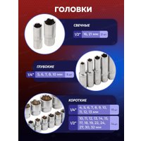 Универсальный набор инструментов Yataforce YF-4782-5(58797)