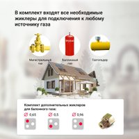 Варочная панель Simfer H45V30W411