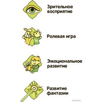 Набор железной дороги Bondibon Восточный экспресс ВВ6065