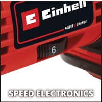 Реноватор Einhell TE-MG 18/1 Li - Solo 4465195 (без АКБ)