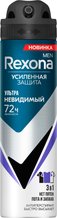 Дезодоранты и антиперспиранты