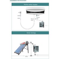 Установка повышения давления Grandfar APW24-15M