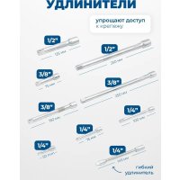 Набор домашнего мастера Scheppach Sch-41802-5 (180 предметов)