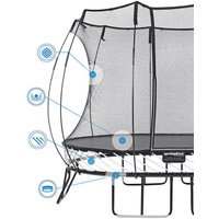 Батут Springfree R132