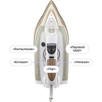 Утюг Kitfort KT-2616