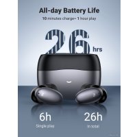 Наушники Ugreen HiTune X6 ANC