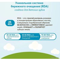 Зубная паста PresiDent 0+ Zero (25 RDA) 32 г