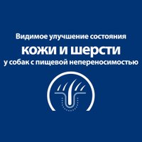 Консервированный корм для собак Hill's Prescription Diet Derm Complete для взрослых собак при аллергии 200 г