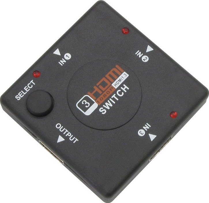 

Адаптер USBTOP 3x1 HDMI FullHD 1080p 3D, пассивный