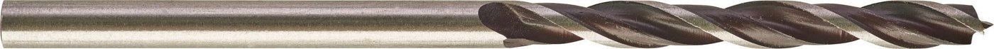 

Сверло Milwaukee 4932363651