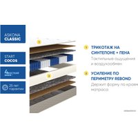 Матрас Askona Classic Start Cocos 80x200