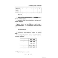  АСТ. Грамматика иврита без репетитора. Все сложности в простых схемах (Лерер Илья)