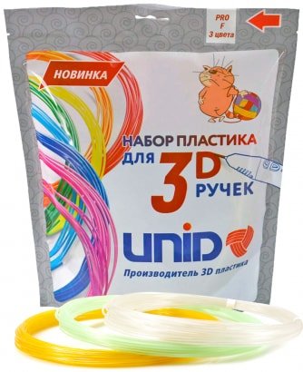 

Набор пластика Unid PRO-F