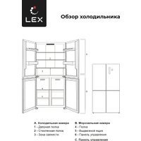 Четырёхдверный холодильник LEX LCD505WGID