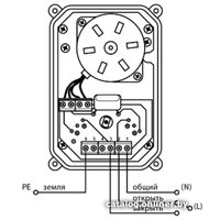 Электрический вентиль Neptun Bugatti Pro 220В 1 1/2