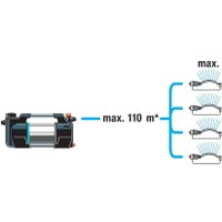 Садовый насос Gardena 5600 Silent+ 9057-20