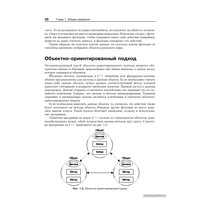  Питер. Объектно-ориентированное программирование в С++ (Роберт Лафоре) в Лиде