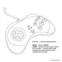 Игровая приставка Dendy Dendy Nimbus (1700 игр)