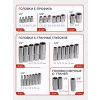 Универсальный набор инструментов ForceKraft FK-41723-5(51889)