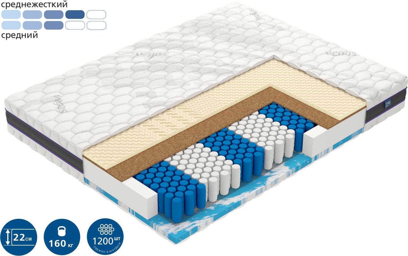 

Матрас Vegas Factor 180x210