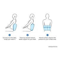Подушка под поясницу Baseus ComfortRide Series Car Lumbar Pillow CNYZ000013