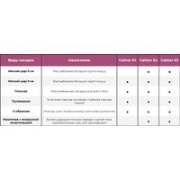 Перкуссионный массажер Calmer Knook Plus K3 (черный)