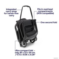 Коляска прогулочная «книга» Bugaboo Butterfly (black/midnight black)