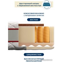 Матрас AMI Роял Люкс 80x190