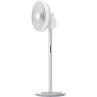 Вентилятор SmartMi Air Circulator Fan ZLBPKQXHS02ZM (евровилка)