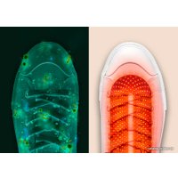 Сушилка для обуви Sothing Zero-Shoes Dryer DSHJ-S-1904 (с переходником на евровилку, белый)