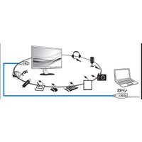 Монитор Philips 241B7QUPEB/00