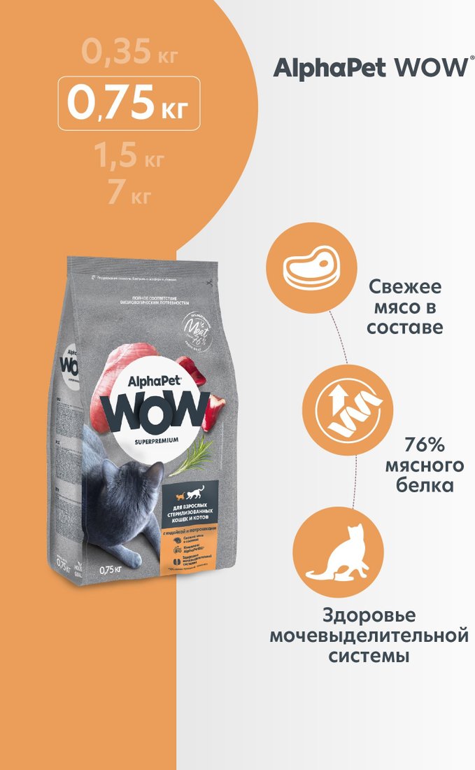 Сухой корм для кошек AlphaPet WOW Superpremium Cat Sterilised Индейка с потрошками 750 г