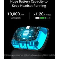 Корпус для батареи контроллера BOBOVR P4U Battery Strap для PICO 4 Ultra & Ultra Enterprise