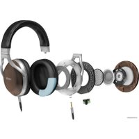 Наушники Denon AH-D7200