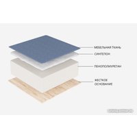 Диван Лига диванов Сан Марко 121576 (рогожка Амур, бежевый)