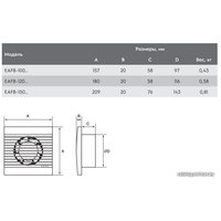 Осевой вентилятор Electrolux Basic EAFB-100T (таймер)