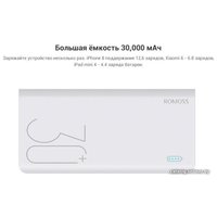 Внешний аккумулятор Romoss Sense 8+ (белый)