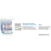 Корсет ортопедический пояснично-крестцовый Польза м.1105 тип 321-I (р.1, черный)