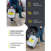 Универсальный набор инструментов WMC Tools WMC-40287 (287 предметов)