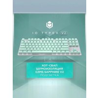 Игровой набор IO by Red Square Mint (мышь, клавиатура, коврик) в Бресте