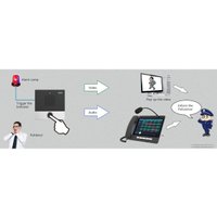 Вызывная панель Fanvil i10SV